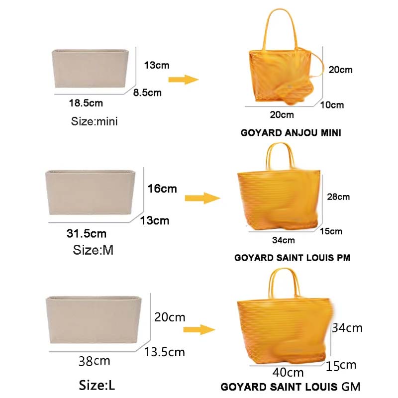 Goyard 토트 용 펠트 인서트 백 화장품 주최자 인 - Luxury Skincare Organizer 리뷰 및 가격